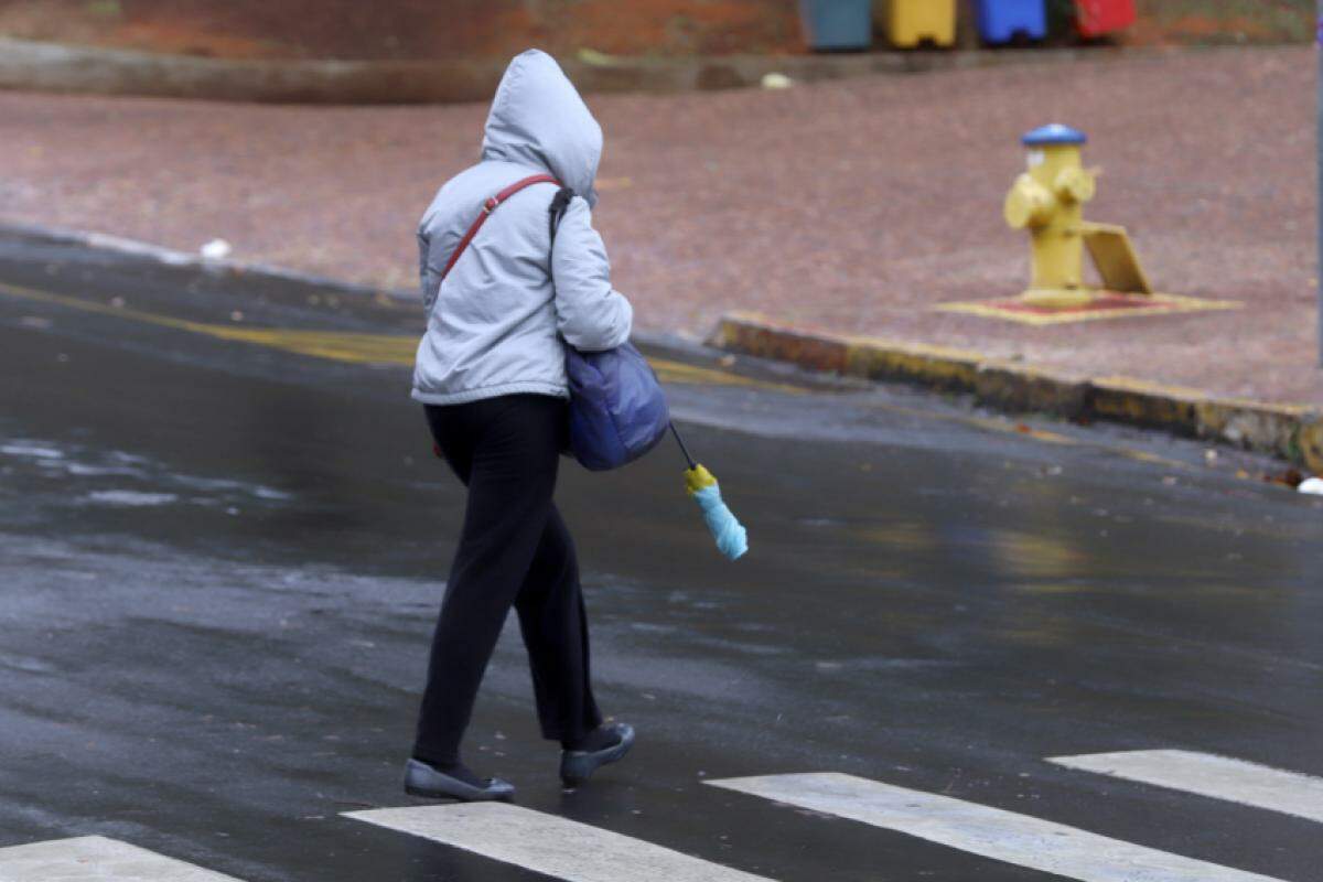 Tempo Muda Drasticamente Após Dias Chuvosos em Campinas