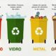 Pl stico O Vil o que Pode Ser o Her i do Futuro Ital Abre Inscri es para Bolsa de P s Doutorado em Reciclagem Inovadora