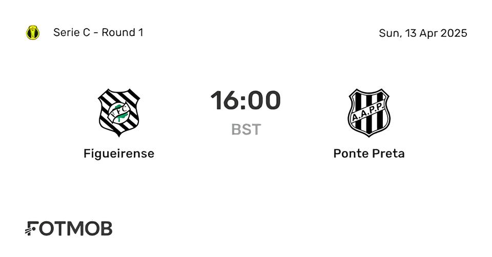 O Mist rio de Matheus Costa Como o Ypiranga Planeja Desafiar a Lideran a da Ponte Preta