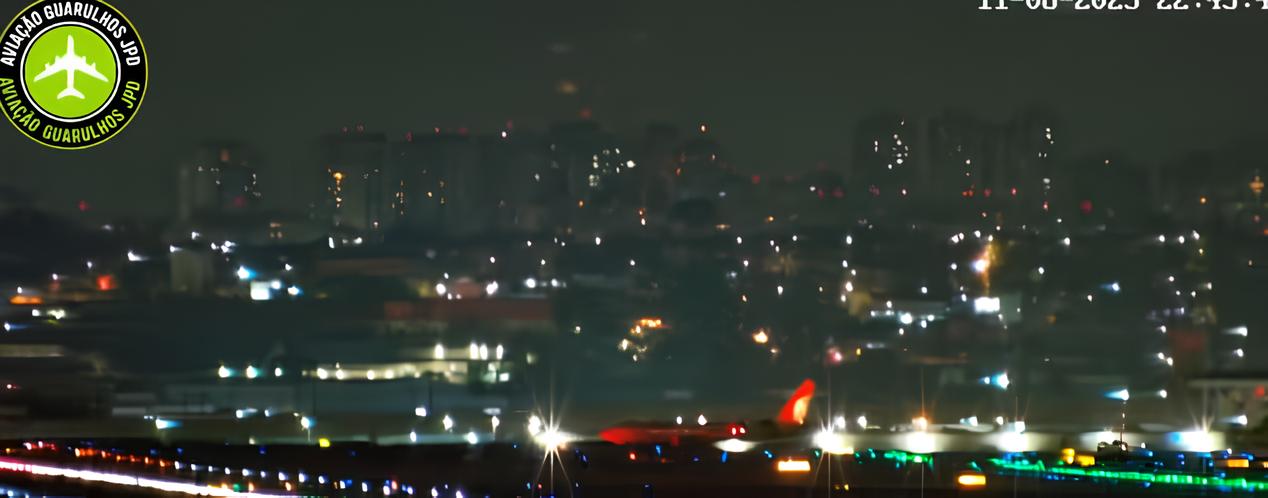 Quando o Céu se Tornou um Campo de Batalha: Como Drones e Tráfico de Drogas Paralisaram o Maior Aeroporto do Brasil 1 Quando o C u se Tornou um Campo de Batalha Como Drones e Tr fico de Drogas Paralisaram o Maior Aeroporto do Brasil