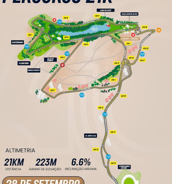 40ª Corrida Integração: O Grande Desafio de Campinas em 2025 Está Chegando – Você Está Pronto? 2 40 Corrida Integra o O Grande Desafio de Campinas em 2025 Est Chegando Voc Est Pronto