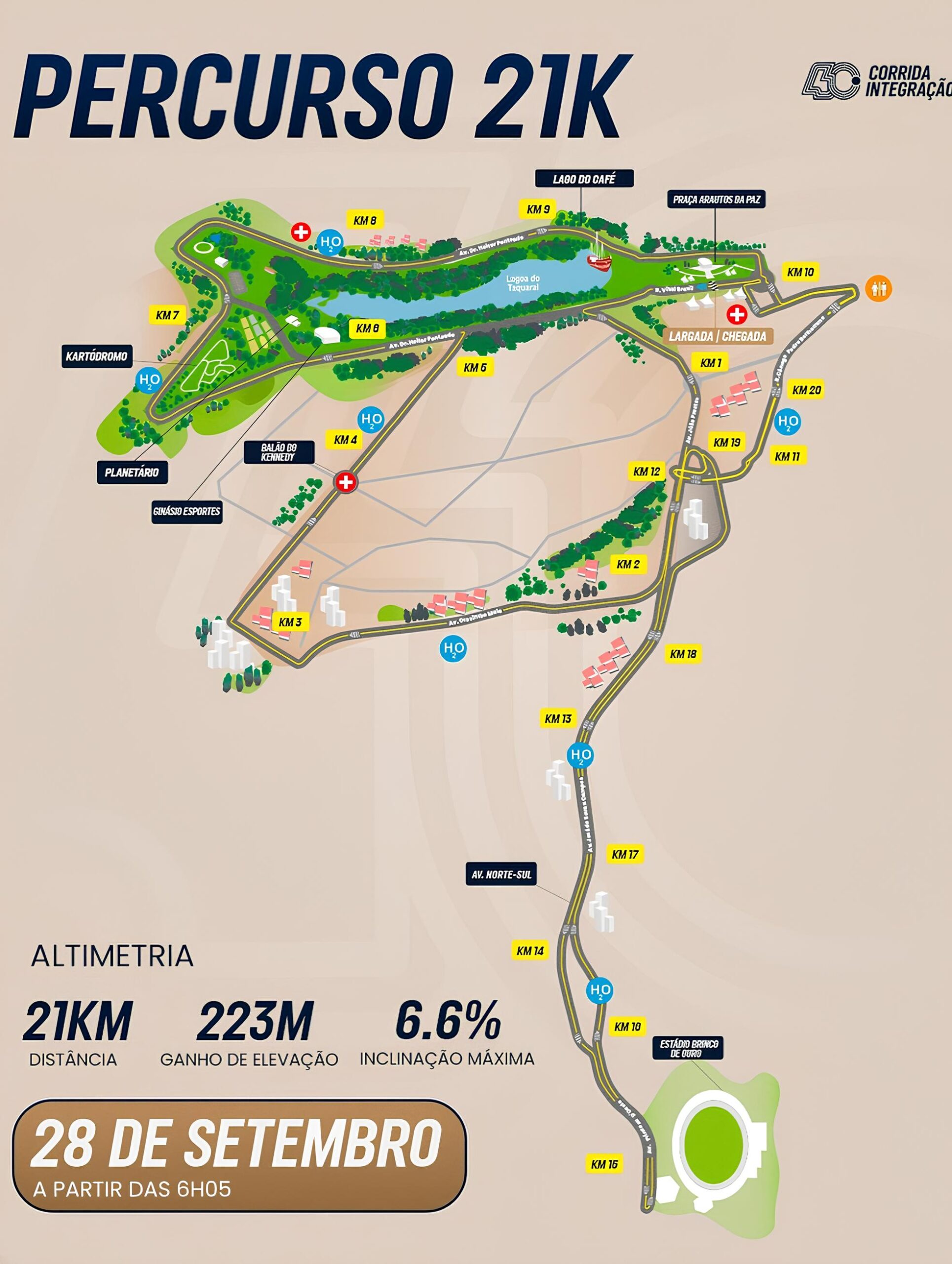 40ª Corrida Integração: O Grande Desafio de Campinas em 2025 Está Chegando – Você Está Pronto? 1 40 Corrida Integra o O Grande Desafio de Campinas em 2025 Est Chegando Voc Est Pronto scaled