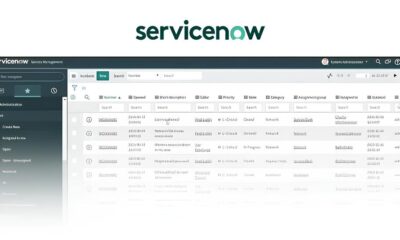 Como a Parceria entre ServiceNow e SENAI SP Est Moldando o Futuro da Economia Digital no Brasil