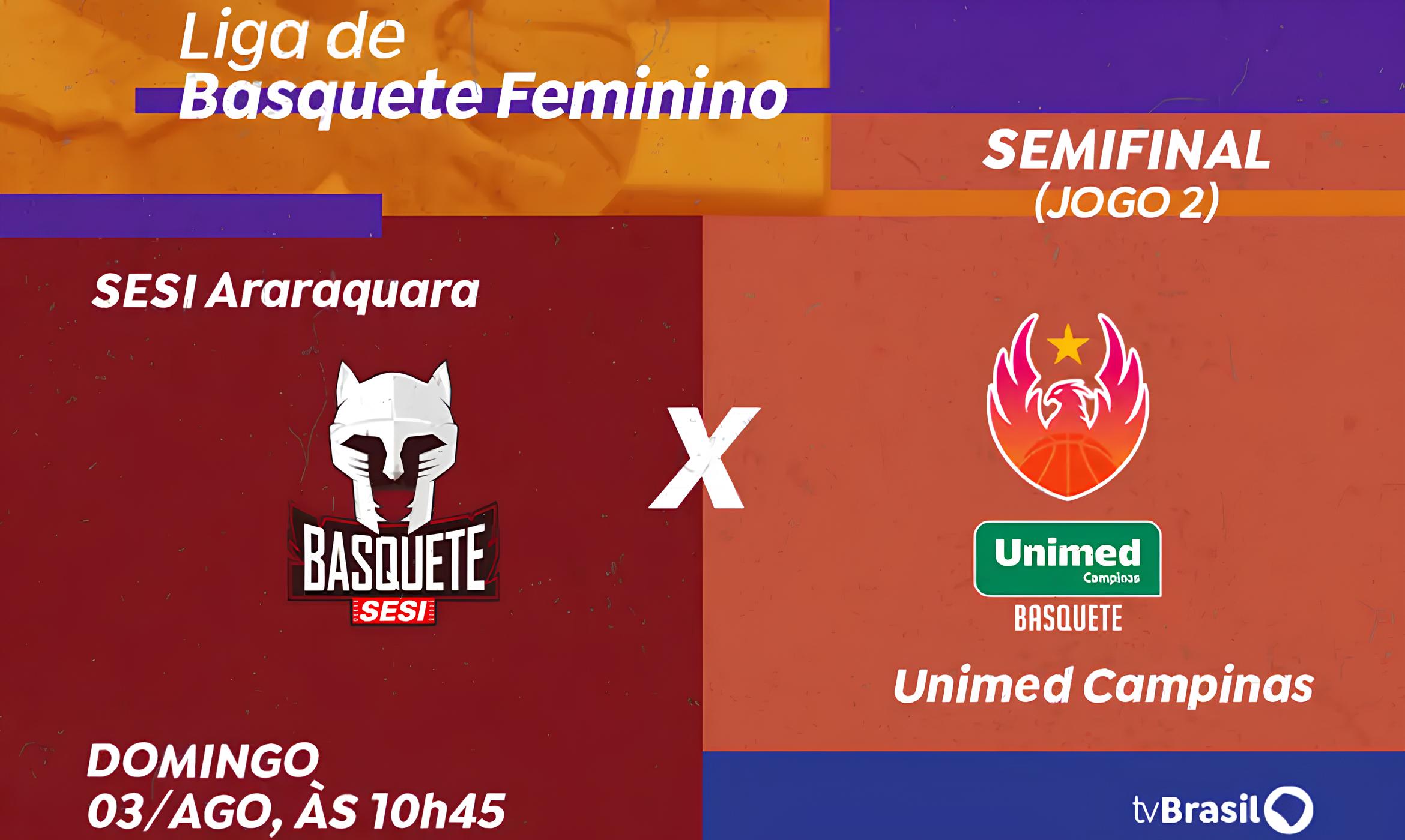 Como a TV Brasil Est Transformando o Esporte Feminino no Brasil A Semifinal da LBF em Destaque