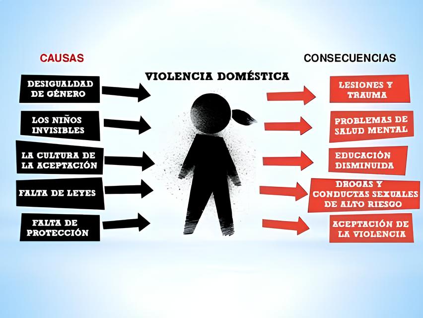O Caso que Chocou Araçatuba: A Violência Doméstica que Virou Notícia Nacional 1 O Caso que Chocou Ara atuba A Viol ncia Dom stica que Virou Not cia Nacional