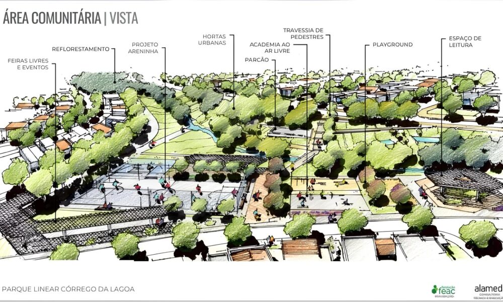 Um Novo Horizonte Verde Como o Parque Linear do C rrego da Lagoa Pode Revolucionar Campinas
