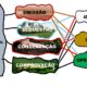 O Futuro da Agricultura Sustent vel Como o Modelo IAC Est Transformando a Gest o do Carbono nas Propriedades Rurais