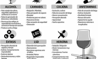 Tr fico em Rede Como 3 Quilos de Coca na Expostos em S o Jos do Rio Preto Revelaram uma Opera o Criminosa Milimetricamente Planejada