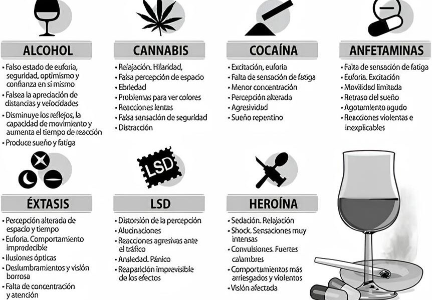 Tr fico em Rede Como 3 Quilos de Coca na Expostos em S o Jos do Rio Preto Revelaram uma Opera o Criminosa Milimetricamente Planejada