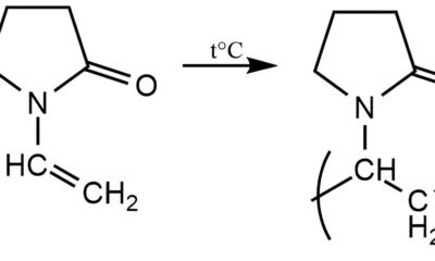 Tr s Novas Subst ncias Psicoativas Chegam ao Brasil Um Alerta para a Sa de P blica e o Mercado Il cito